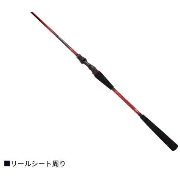 アナリスタートラフグ